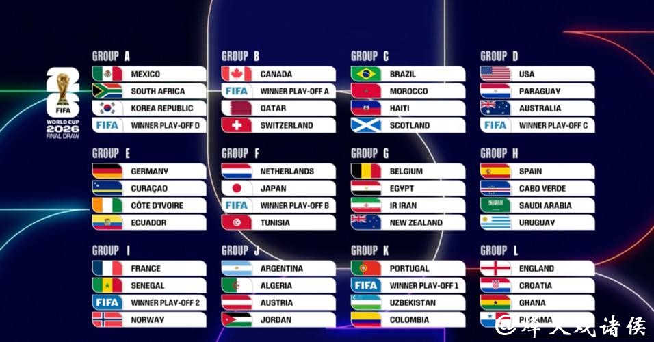 2026世界杯比分:冠军争夺战最终比分揭晓 2026世界杯比分:冠军争夺战最终比分揭晓