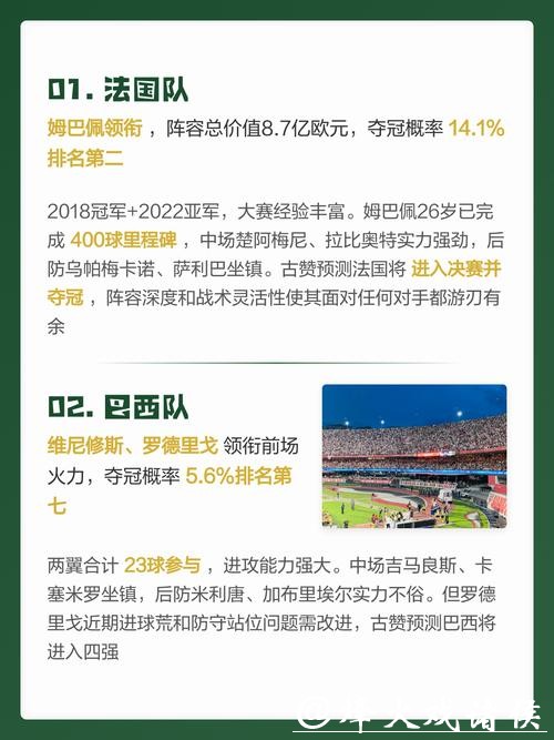 2026世界杯预测：战术创新带来的挑战