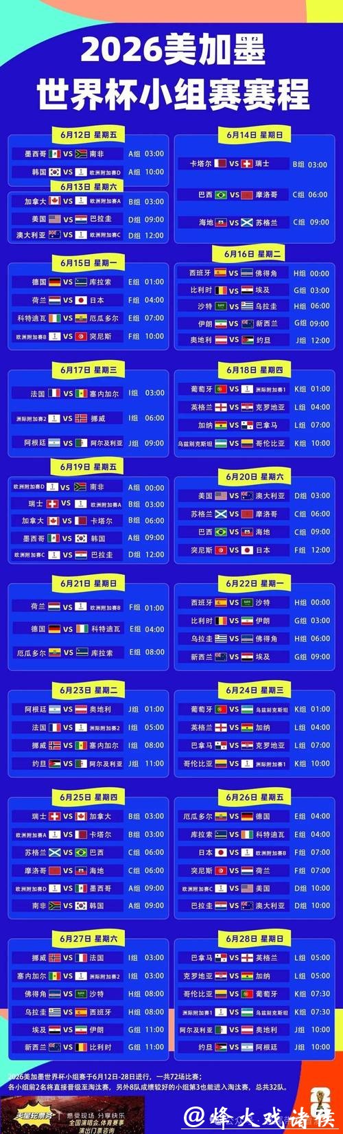 2026世界杯下注选热门赛程攻略 2026世界杯下注选热门赛程攻略