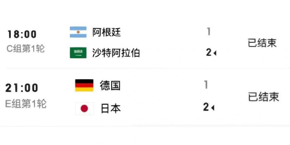 世界杯买球玩家的常见问题