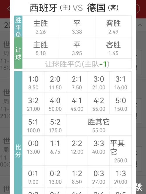 掌握2026世界杯投注赔率计算方法 掌握2026世界杯投注赔率计算方法