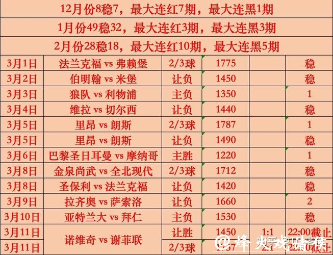 世界杯投注官网:最新赛事盘口分析 世界杯投注官网:最新赛事盘口分析