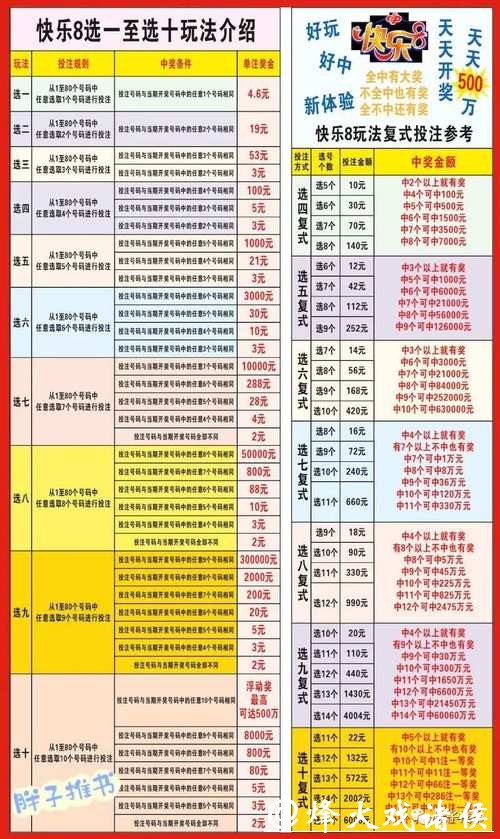世界杯投注官网:多种投注玩法轻松上手 世界杯投注官网:多种投注玩法轻松上手
