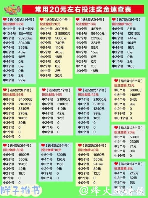 世界杯投注官网:多种投注玩法轻松上手 世界杯投注官网:多种投注玩法轻松上手