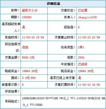 世界杯竞猜平台:高手推荐的投注技巧分享 世界杯竞猜平台:高手推荐的投注技巧分享