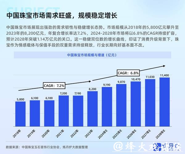 深入剖析2026世界杯投注市场热门趋势
